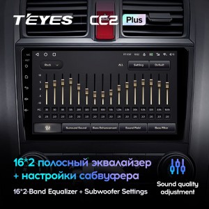 Штатная магнитола Teyes CC2 L PLUS для Honda CR-V (2006-2012)