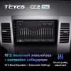 Штатная магнитола Teyes CC2 PLUS для Mitsubishi Outlander XL (2007-2012)