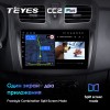 Штатная магнитола Teyes CC2 PLUS для Renault Logan 2 (2012-2019)