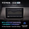 Штатная магнитола Teyes CC2 L PLUS для Skoda Fabia 2 (2007-2014)