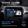 Штатная магнитола Teyes CC2 PLUS для Suzuki Vitara (2014-2019)