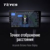 Парктроники передние Teyes R1 