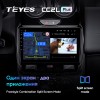 Штатная магнитола Teyes CC2 L PLUS для Lada Largus (2021+)