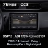 Штатная магнитола Teyes CC3L для Renault Duster 2 (2020+)