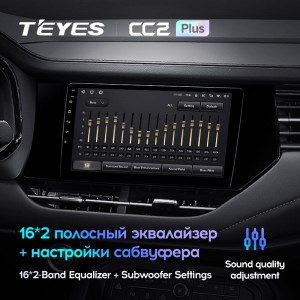 Штатная магнитола Teyes CC2 PLUS для GREAT WALL Hover Haval F7 F7X (2019-2020)